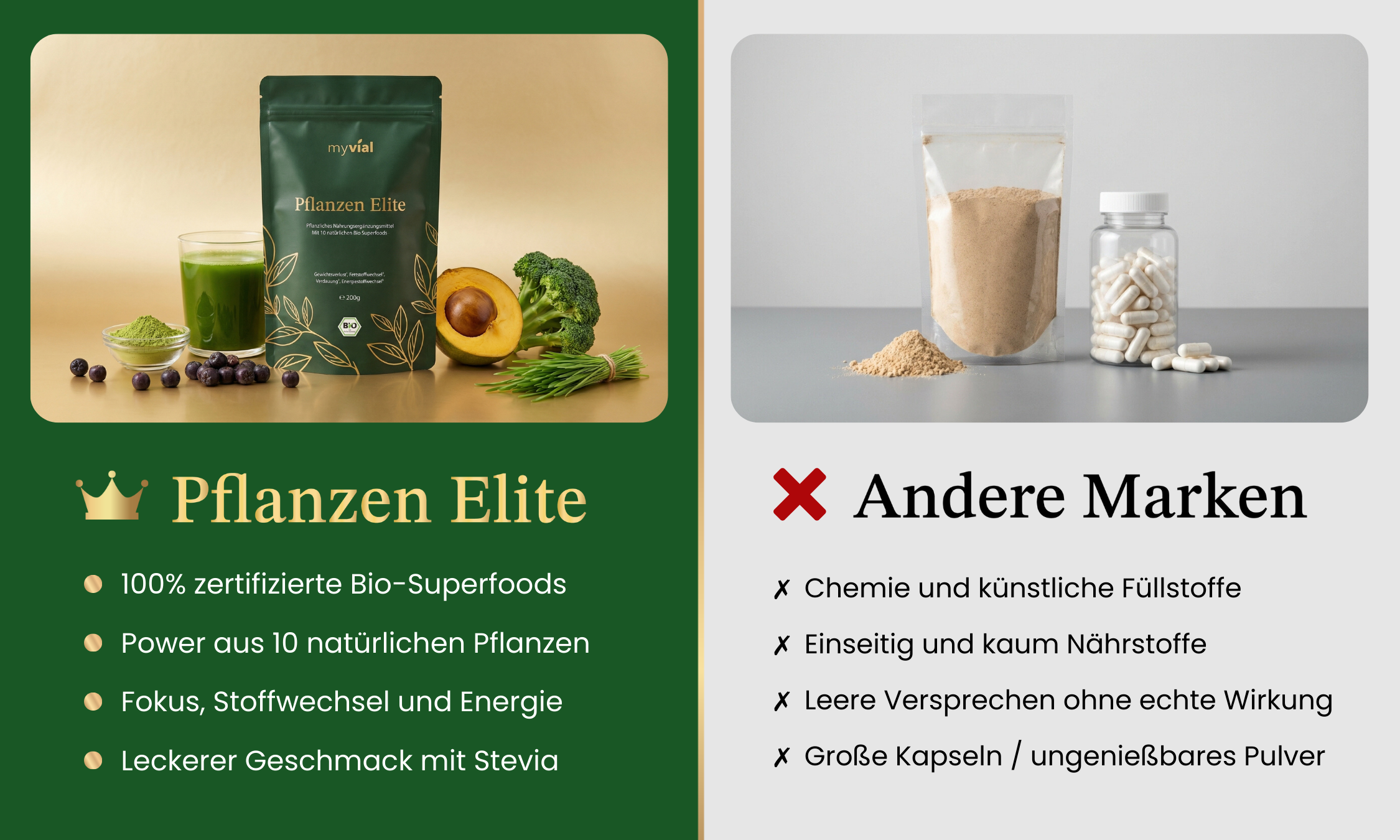 Pflanzen Elite vs. Andere Marken – Vergleich