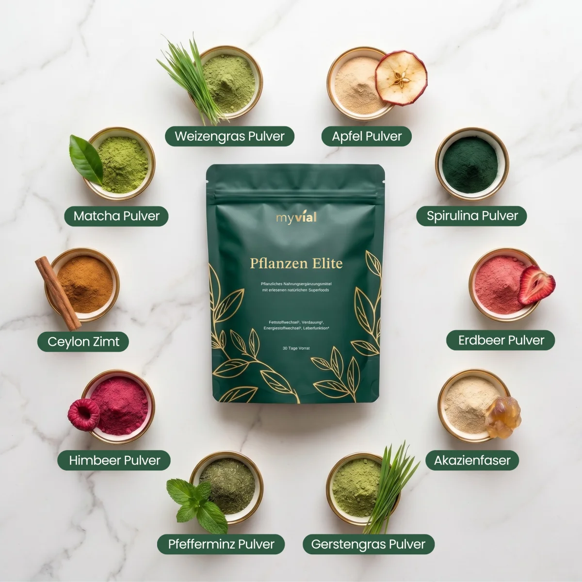 Pflanzen Elite mit allen Inhaltsstoffen